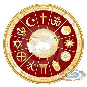 world religions Christianity, Judaism and Islam