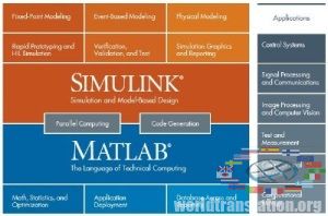 MATLAB