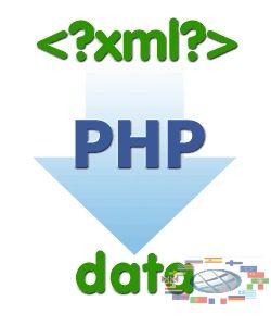 xml php