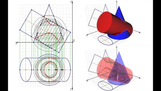 �������������� ���������