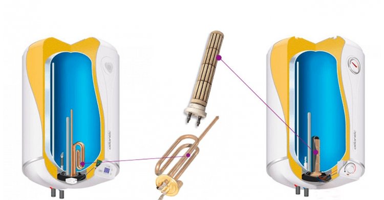 ������ � ����� �����