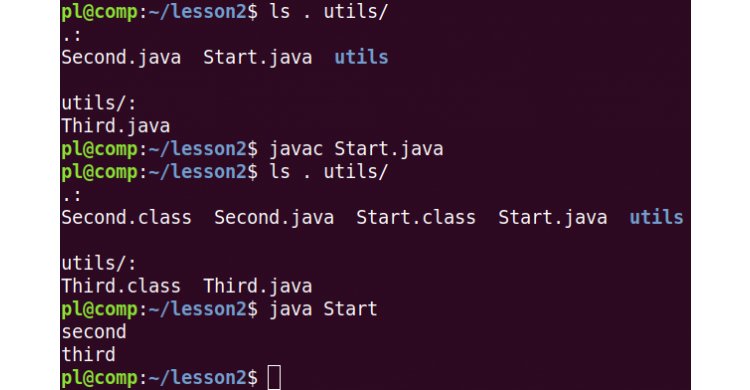  программирование на Java