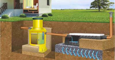 ����� ���� ���� �������� ��� ���������� ����� � ���