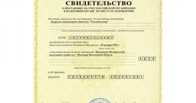 ИНН