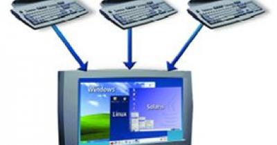 Виртуальные операционные системы