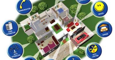 ������ �������� ������ ����� ��������� Smart House