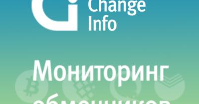 ChangeInfo.ru ��� �������� ��� ���������