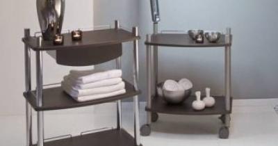 ����������������� ������� � ����� �������������