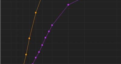 ��� ����� ������ ���������� ���������