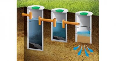 ����������� �������