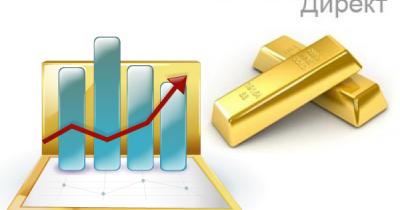 �������� ����� � ���������� ������ ������