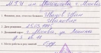 Медсправка 027 у: что она собой представляет?