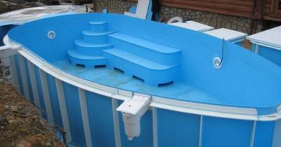 ���������������� �������: �������� �����