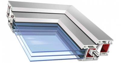 ����������� ���� � ������� �������������