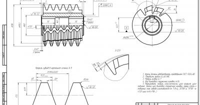 ��� �������������� ���������� ����������� ������?