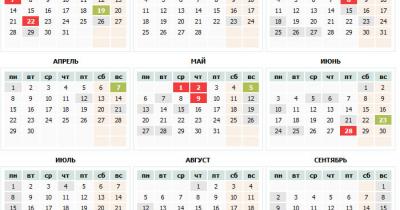 ��� ����� ���������������� ���������