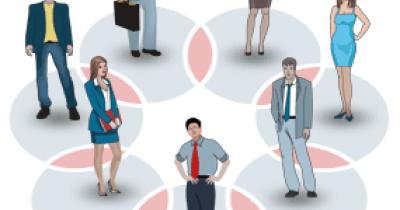 ������������� �����������