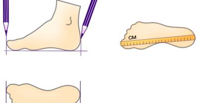 ��� ���������� ������ ������� �����