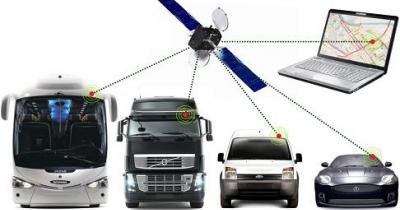 ��� ����� ������������ GPS-����������?