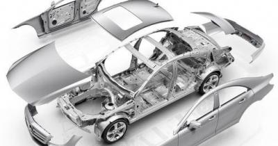 кузовные детали для любого авто