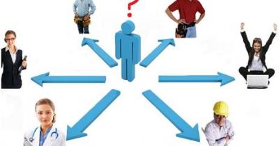 ����� ���������