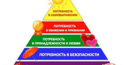 ��� ����� �������� ������������ ������