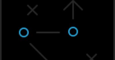 ���� ������ ��� �������� ������ �������